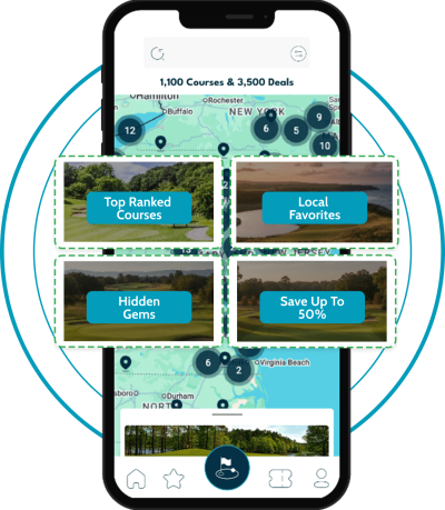 TeeTime Golf Pass – app – benefits TeeTime Golf Pass - app - benefits