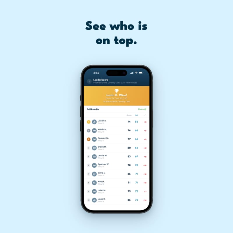App Group Leaderboard