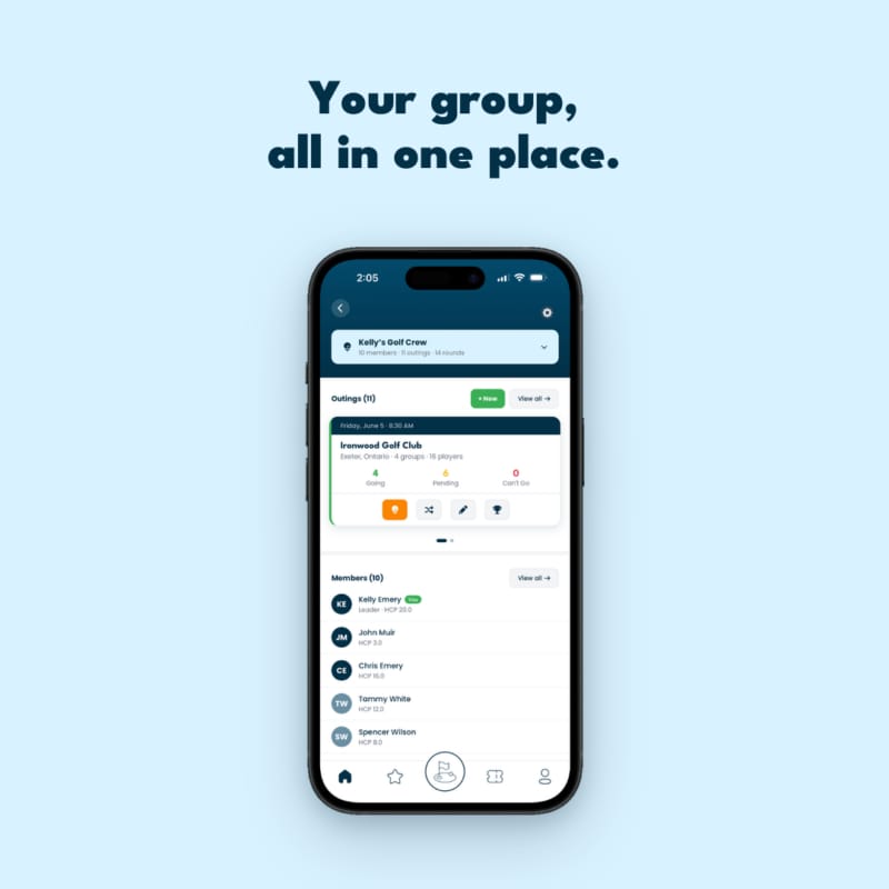 App Group Summary