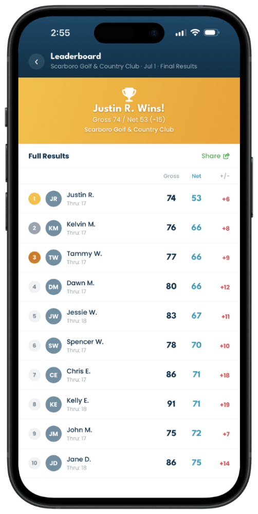 Digital scorecard and live leaderboard